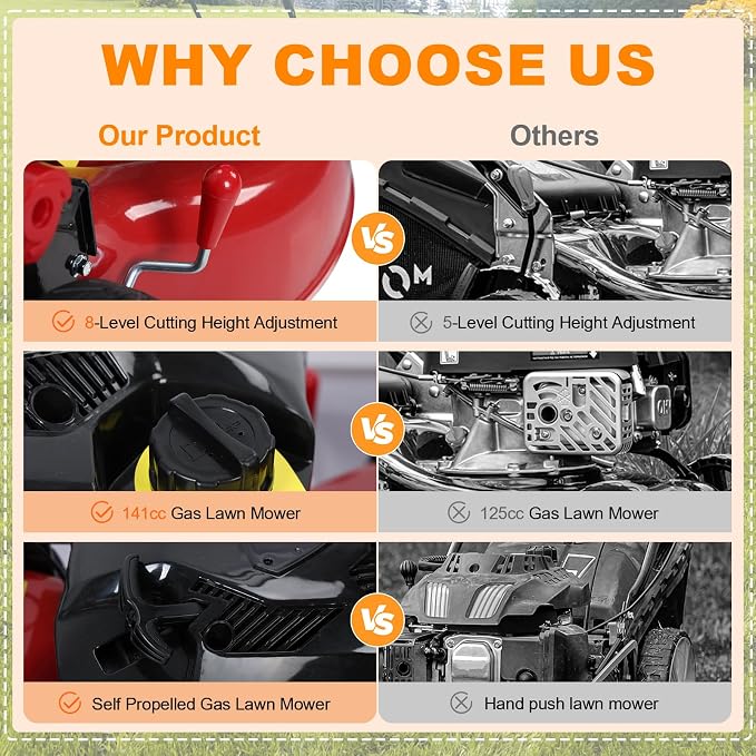 [Fast Arrival] 20 Inch Self Propelled Gas Lawn Mower - 141cc 4-Cycle Gas Powered Push Lawn Mower with 8 Positions Adjustable Cutting Height, Easy to Start, for Yard Garden, 50L Grass Tank Red - Image 8