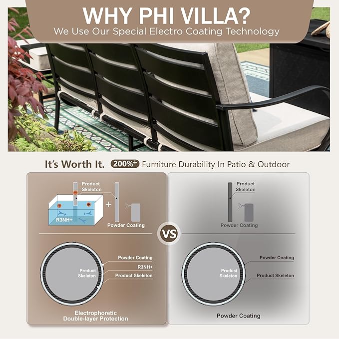 PHI VILLA Patio Furniture Set for 5 Person, Outdoor Furniture with 1 x 3 Seater Cushioned Deep Seating Bench, 2 x Armrest Sofa Chairs & 2 x Metal Cushioned Ottoman