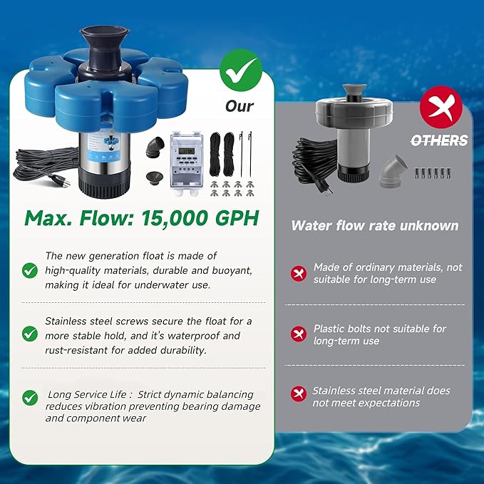 RELIY Pond Fountain Aerator, 1HP 110V 15000 GPH Fountain Pump, Fully Automatic Powerful Lake Floating Fountain, 100 FT Power Cord, 2x100 FT Traction Rope, (Stainless steel+Time switch)
