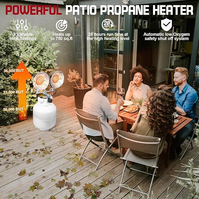 30-36,000 BTU Propane Heater, 3 Settings 2-Burner Tank Top Heater with USB Lighter, Propane Heaters Outdoor With Shut-off Valve and Tip-over Switch for Patio, RV, Garage, Camping