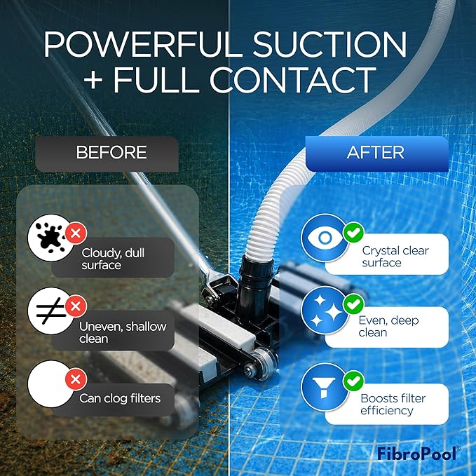 FibroPool Pool Vacuum Head - 14.4" Weighted Flexible Design - Inground & Above Ground Pools - 1.5" Universal Hose Fit - Urethane Wheels - Image 6