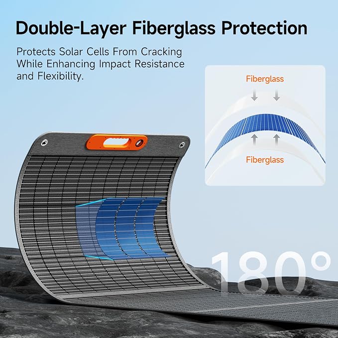 400W Portable Solar Panel for Power Station, 24% High Efficiency Lightweight ETFE Foldable Solar Panel Charger, MC4 Output, IP65 Waterproof, for Outdoor Camping, RV, Emergency Power Supply - Image 5