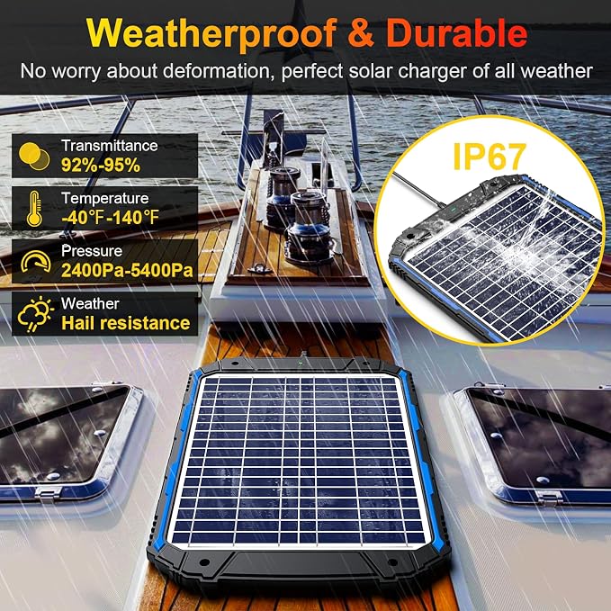 SUNER POWER 18W 12V Solar Battery Trickle Charger & Maintainer PRO, Built-in Intelligent MPPT Charge Controller, Waterproof 12 Volt Solar Panel Charging Kits for Car Auto Marine RV Trailer Boat Camper - Image 6