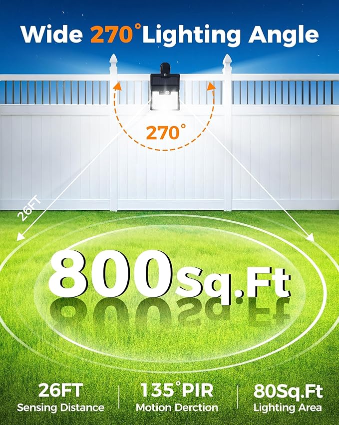 Clip On Solar Lights Outdoor,Motion Sensor Outdoor Lights, 72LEDs 600LM Clip on Solar Fence Lights Outdoor Waterproof LED,Solar Lights for Wall Fence,Deck, Gutter,Camping (1)