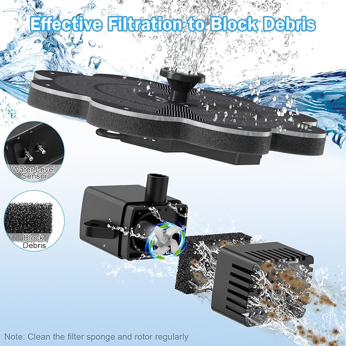 Solar Fountain, 2026 Upgraded 3.5W Flower Design Solar Water Fountain for Bird Bath with 2-Row LED Lights, 2000mAh Battery, 7 Nozzles for Garden, Pond, Pool, Patio Hummingbird Feeder