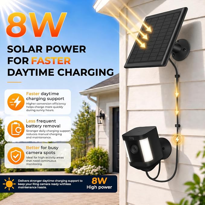 8W Solar Panel for Ring Camera, 2-Pack Solar Panel Charger Compatible with Ring Stick Up Cam Battery, Spotlight Cam Battery, Includes Barrel Plug to USB-C Adapter, IP65 Waterproof, 10ft Cable - Image 2