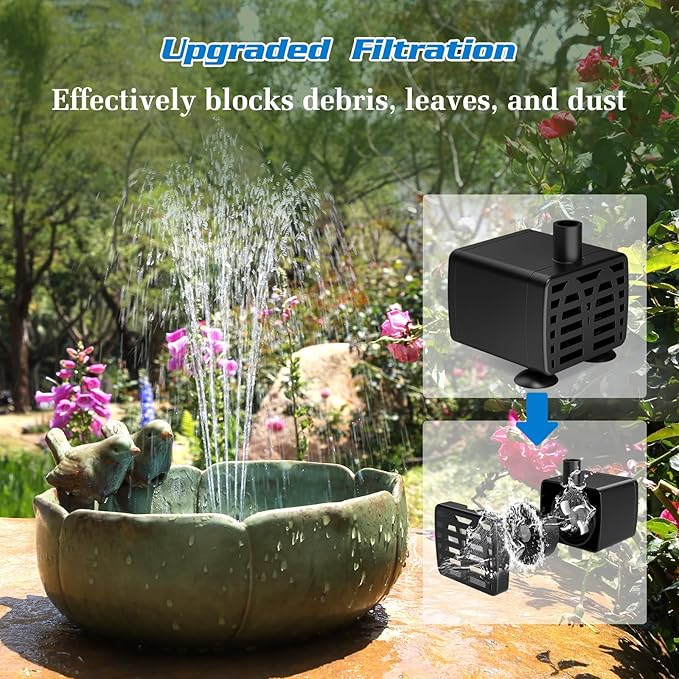 AISITIN 3.5W Solar Bird Bath Fountain with Built-in 1800mAh Battery, Solar Water Pump with 8 Nozzles, Solar Powered Fountain for Garden, Birdbath, Pond, and Outdoor Decor
