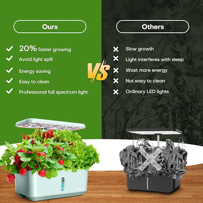 Ahopegarden Indoor Garden Hydroponics Growing System: 10 Pods Plant Germination Kit Herb Vegetable Growth Lamp Countertop with LED Grow Light - Hydrophonic Planter Grower Harvest Lettuce - Image 4