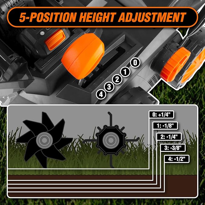 Wen 20V Max Cordless 15-Inch 2-in-1 Brushless Electric Dethatcher and Scarifier with Collection Bag, Two 4.0 Ah Batteries, and Dual-Port Charger (20716) - Image 3