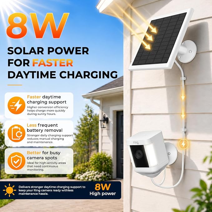 8W Solar Panel for Ring Camera, Solar Panel Charger Compatible with Ring Stick Up Cam/Pro Battery, Spotlight Cam/Pro/Plus Battery, Includes Barrel Plug to USB-C Adapter, IP65 Waterproof, 10ft Cable - Image 2