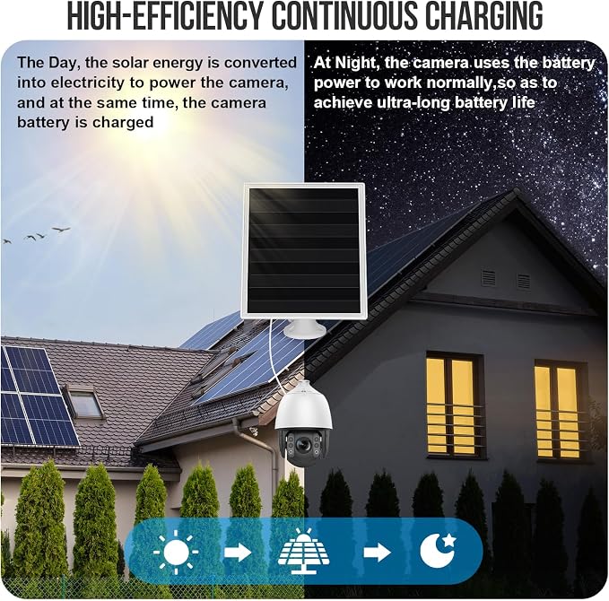 6W Solar Panel Charger, Solar Panel with Micro USB & USB-C Port for DC 5V Outdoor Rechargeable Battery Camera, IP66 Waterproof, 360° Adjustable Security Mount, 2PC - Image 4