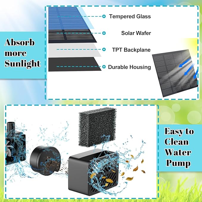 Bird Bath Solar Fountain Pump, Water Pump Set Solar Powered Waterfall Featur, DIY Solar Fountain Detachable and Suitable for Birdbath Garden Decoration Outdoor Bird Feeder (3-Tier)