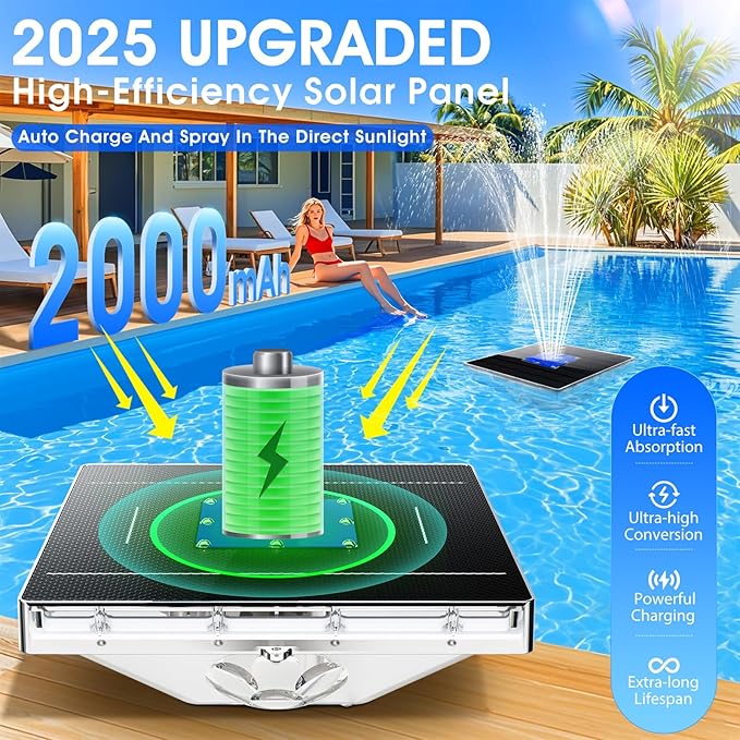 Solar Pool Fountain with Light Show,2026 Upgraded Large Solar Pool Water Fountain,Floating Pool Fountains for Above Ground Pool,Solar Floating Fountains Pump for Pool Pond-1PK(Dark Blue)