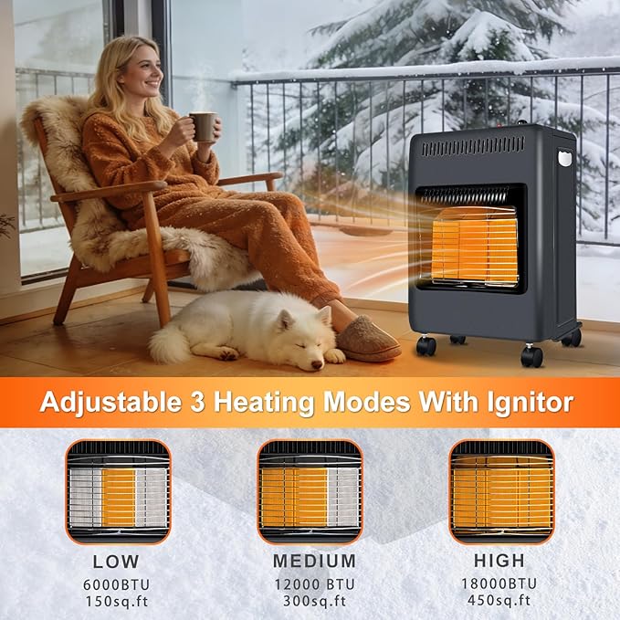 Foldable Propane Patio Heater, Outdoor 18000BTU Gas Radiant Heater, Propane Heaters for Indoor, Outside