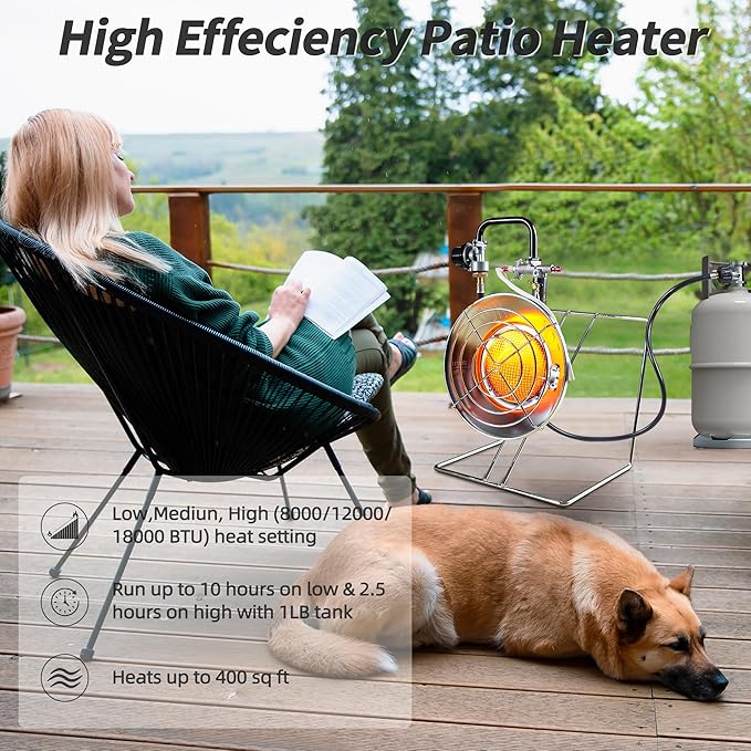 Multi-Purpose Portable Heater, 18,000 BTU Outdoor Heater with 8.8 ft Hose and USB Rechargeable Lighter for Patio, Camping, Hunting, and Fishing
