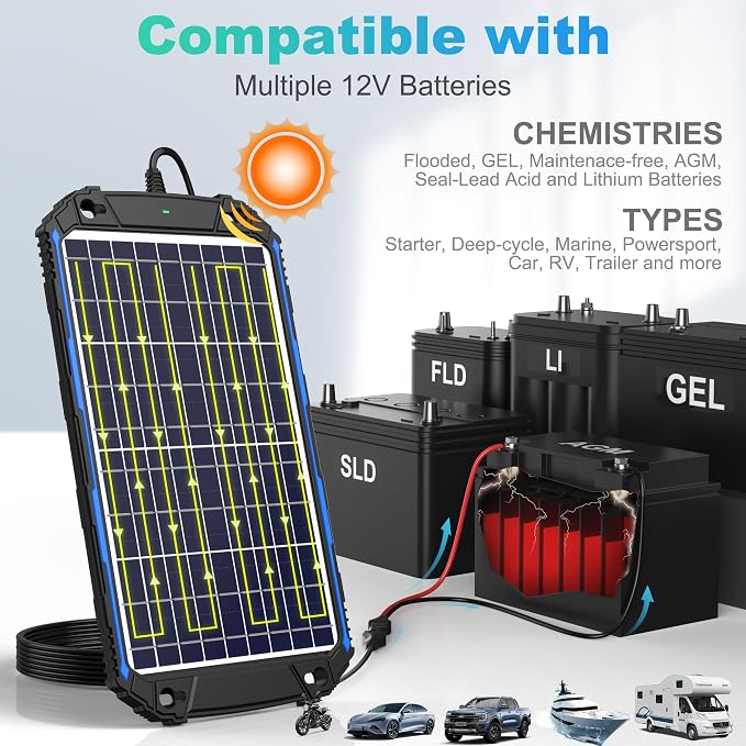 SUNER POWER Waterproof 10W 12V Solar Battery Charger & Maintainer Pro, Built-in UltraSmart MPPT Charge Controller, 10 Watt Solar Panel Trickle Charging Kits for Car Automotive Boat Marine RV Trailer - Image 4