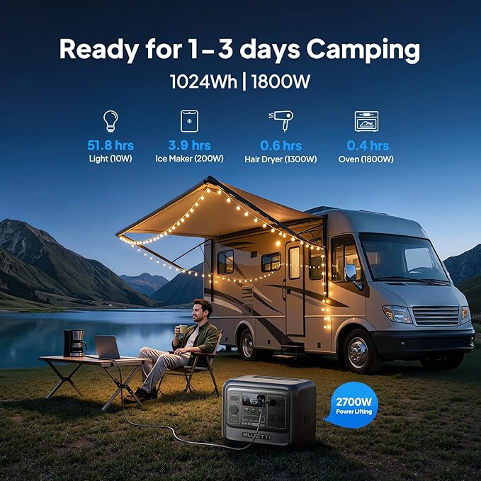 BLUETTI Elite 100 V2 Portable Power Station with Bag (Ship Separately), 1024Wh LFP Battery Backup w/ 4 1800W AC Outlets (3600W Surge), 35% Smaller, Solar Generator for Camping, Outages, and UPS Backup - Image 2