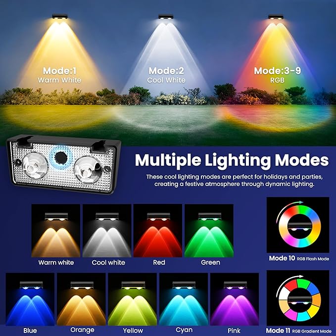 Solar Fence Lights Outdoor,50 LM 11 Modes & 9 Colors Solar Lights with Brighter LED Focus Lens Waterproof IP65 for Wall Backyard Deck Patio Porch Step Railings Pool Decor（20 Pack）