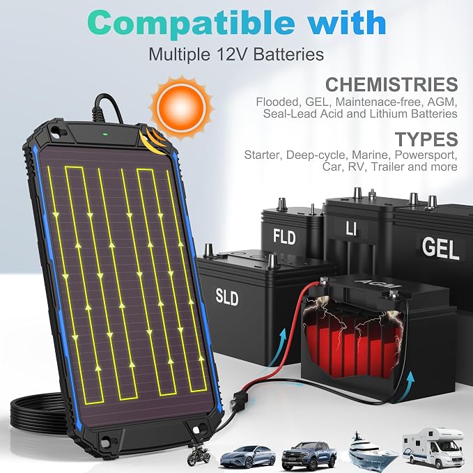 SUNER POWER Waterproof 5W 12V Solar Battery Charger & Maintainer Pro, Built-in UltraSmart MPPT Charge Controller, 5 Watt Solar Panel Trickle Charging Kits for Car Automotive Boat Marine RV Trailer - Image 3