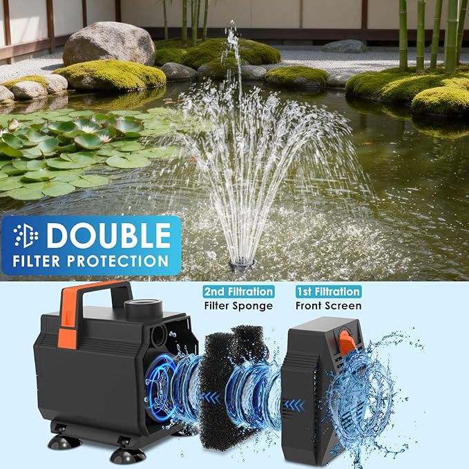 AquaMiracle 880GPH Submersible Pond Fountain Pump with LED Lights, Outdoor Water Fountain Pump for Small Ponds, Gardens, Water Feature, Bird Baths (400-900 Gal)