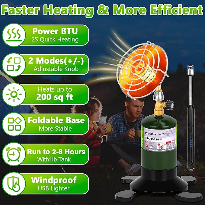 Portable Propane Heater for Outdoor Camping - Cordless Space Patio Heater with Control Valve & Foldable Tank Holder, Tent Heater for Winter Hiking Ice Fishing Hunting
