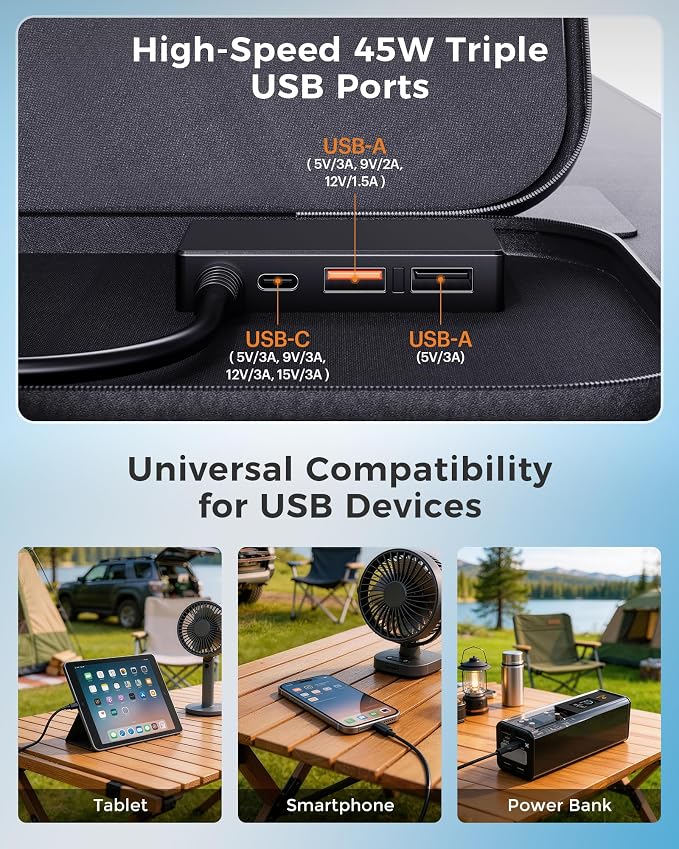 ZOUPW 100W Portable Solar Panel with 5-in-1 Cable,23.5% Efficiency Mono Foldable Solar Charger for Jackery 300/Ecoflow River/Anker/Bluetti,IP67 Waterproof for Camping RV Off-Grid Emergency Power - Image 7