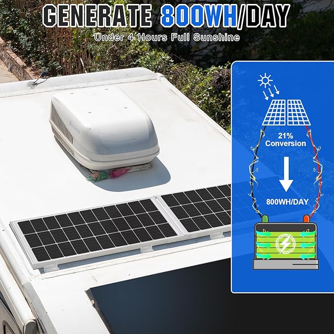 ECO-WORTHY 200 Watts 12 Volt/24 Volt Solar Panel Kit with High Efficiency Monocrystalline Solar Panel and 30A PWM Charge Controller for RV, Camper, Vehicle, Caravan and Other Off Grid Applications - Image 4