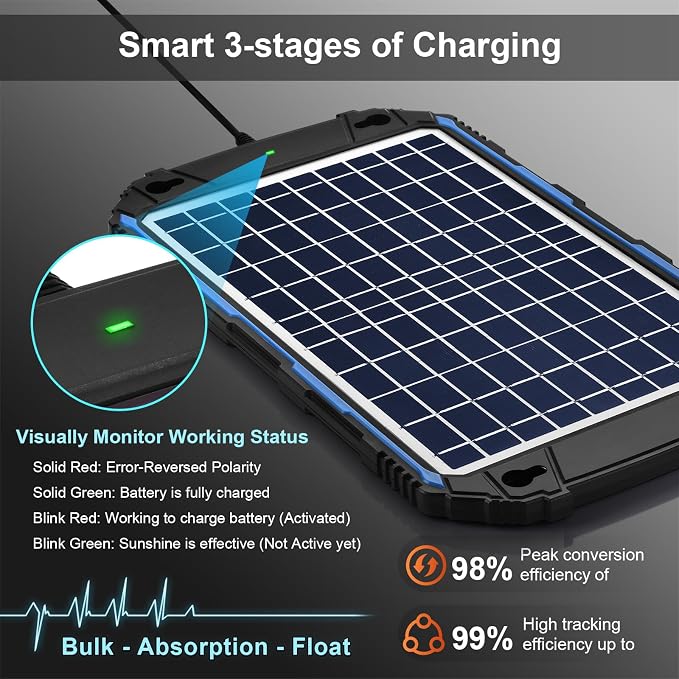 SUNER POWER Waterproof 10W 12V Solar Battery Charger & Maintainer Pro, Built-in UltraSmart MPPT Charge Controller, 10 Watt Solar Panel Trickle Charging Kits for Car Automotive Boat Marine RV Trailer - Image 3