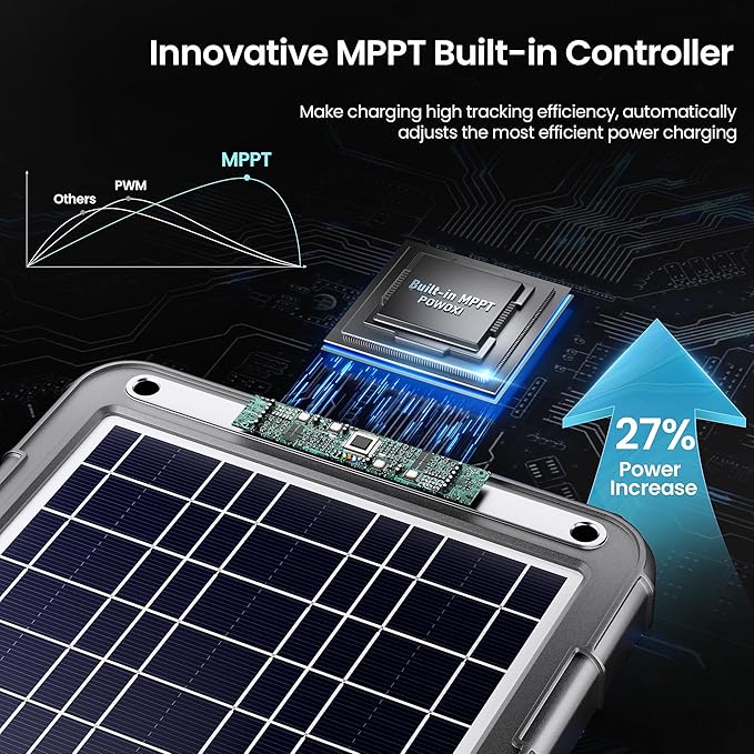 POWOXI 12V Solar Car Battery Charger: 12W Solar Trickle Charger Maintainer with MPPT Controller for Car - RV Boat Marine Motorcycle - Solar Panel Kit for Automotive Trailer Truck Snowmobile Tractor - Image 4