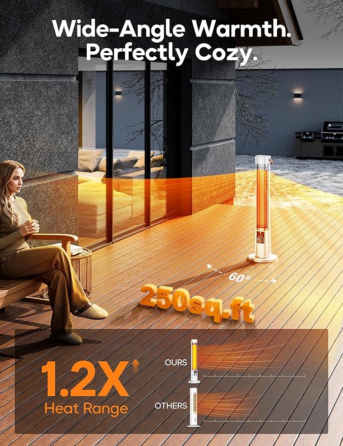 Electric Patio Heater,9H Timer, 60° Oscillation, Portable Space Heater for Outdoor, 11 Heat Level, Tip-Over/Overheating Protection, Safety Lock，white-5