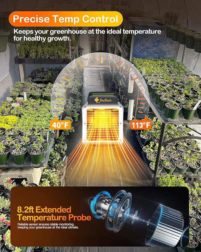 1500W Greenhouse Heater with Thermostat WIFI APP, Heater for Outdoor Greenhouse Green House with APP Remote Control Portable Smart Electric Heat for Green Plants