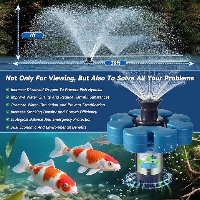 RELIY Pond Fountain Aerator, 1HP 110V 15000 GPH Fountain Pump, Fully Automatic Powerful Lake Floating Fountain, 100 FT Power Cord, 2x100 FT Traction Rope, (Stainless steel+Time switch)