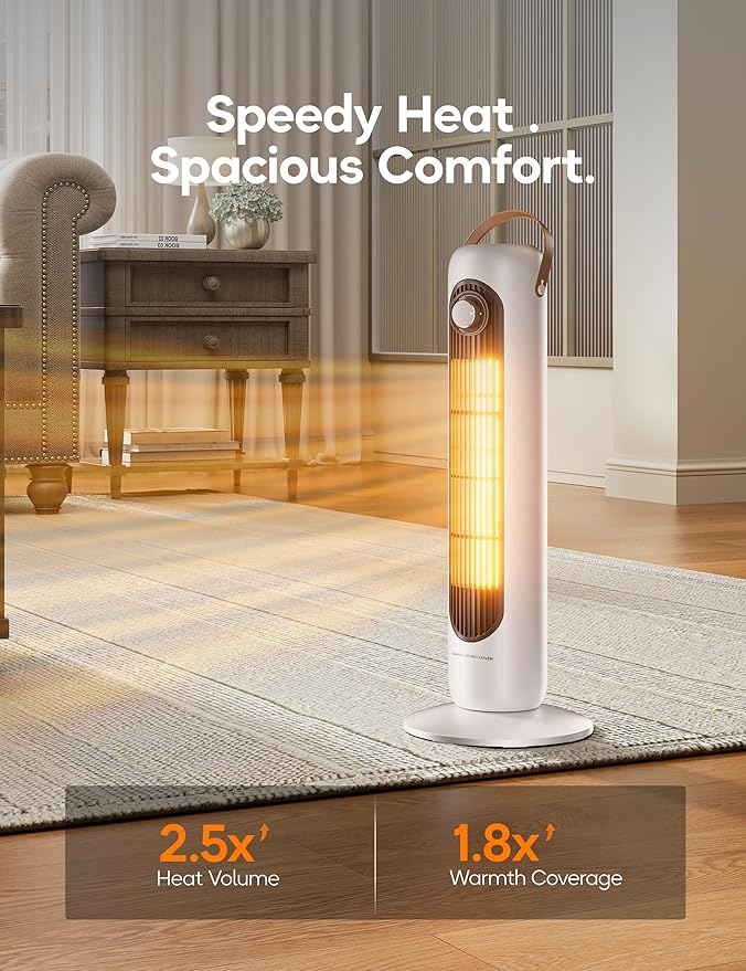 Outdoor Heaters for Patio, 350Sq.ft 1S Heating, 1500W PTC Ceramic Electric Patio Heater, Overheating & Tip-Over Protection, 70° Oscillating Space Heaters for Indoor Use Large Room, 4 Modes, White