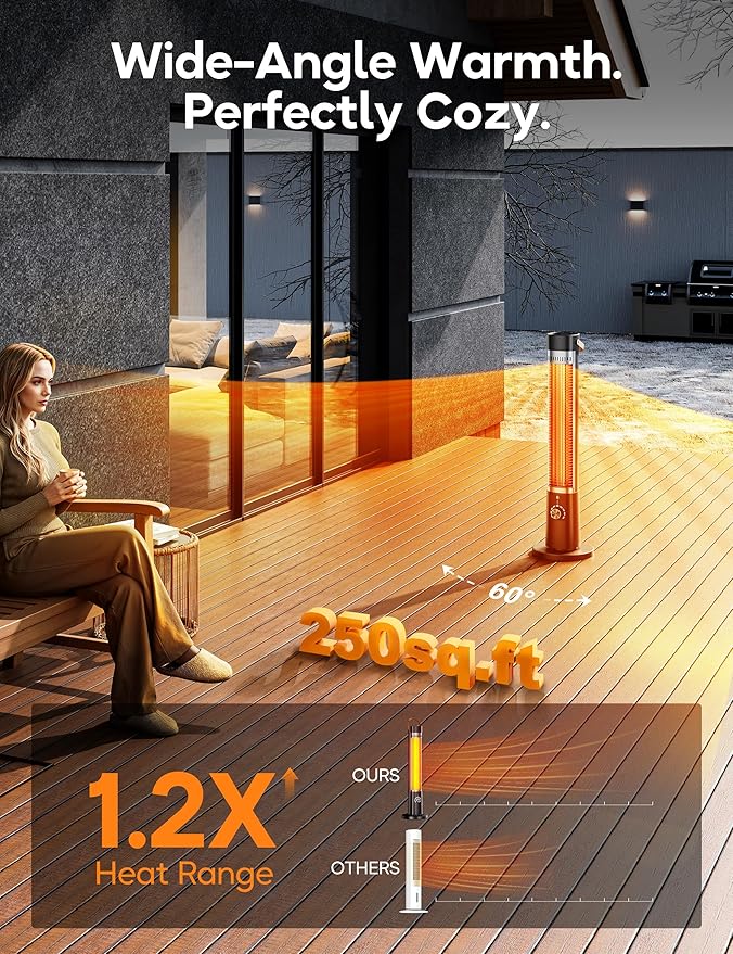 Outdoor Heater for Patio w/Remote, 1500W, 60° Oscillation, 9H Timer, 9 Heat Level, Tip-Over/Overheating Protection, Safety Lock, for Garage Porch Office Black