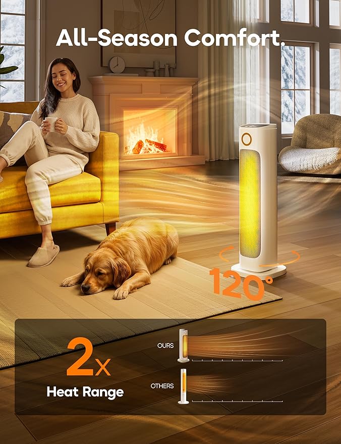 Patio Heater And Fan Combo for Indoor Use with 3 Heat Levels,Space Backyard Room Indoor,1500W Tower Portable Electric Space Outdoor with Remote,Infrared Heater,15H Timers,Quiet,for Office, White