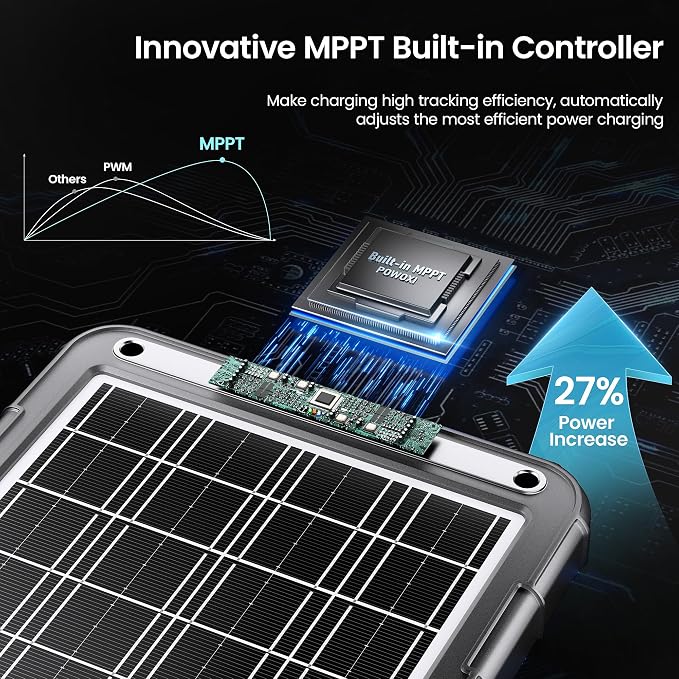 POWOXI 12V Solar Car Battery Charger: 15W Solar Trickle Charger Maintainer with MPPT Controller for Car - RV Boat Marine Motorcycle - Solar Panel Kit for Automotive Trailer Truck Snowmobile Tractor - Image 4
