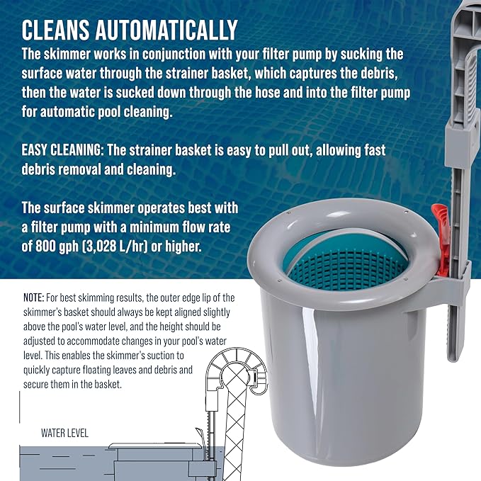 U.S. Pool Supply Pool Skimmer - Above Ground Pool Skimmer, Floating Pool Surface Skimmer, Pool Accessories - Clean Debris Basket, Wall Mount, Attaches to Inflatable Collars, Tubular and Metal Frames - Image 4