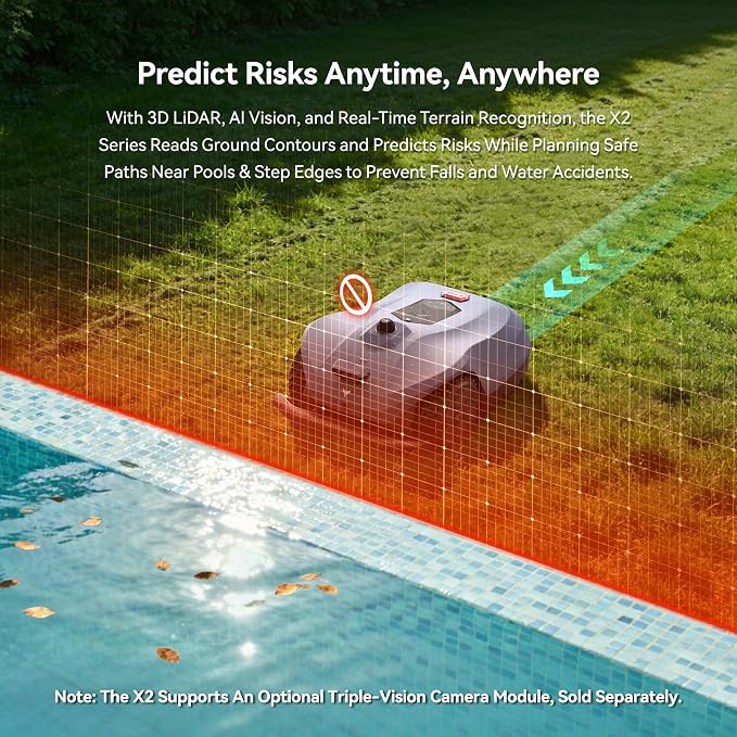 AI Triple Bionic Vision Module for Neomow X2 Series 3D LiDAR Robot Mower, Activates Pro-Level Features Including Auto-Mapping, 500+ Obstacle Detection, Spatial Perception, Terrain Recognition - Image 9