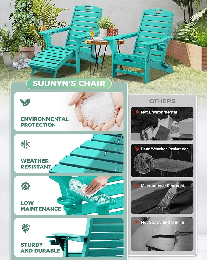 Folding Adirondack Chairs Set of 4,Adirondack Chair with Retractable Ottoman,Plastic Adirondack Chairs with 2 Cup Holder,Weather Resistant Patio Chair,Outdoor Chairs Set of 4(Lake Blue) - Image 5