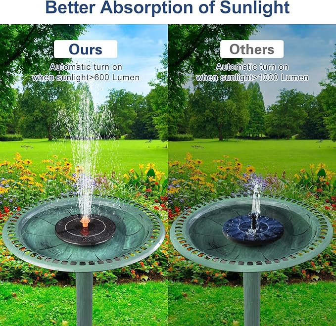 3.5W Solar Fountain, Upgrade Solar Water Fountain Pump Outdoor,Solar Bird Bath Fountains with 4 Fixed Rods & 8 Orange Nozzles for Bird Bath, Garden, Pond, Pool