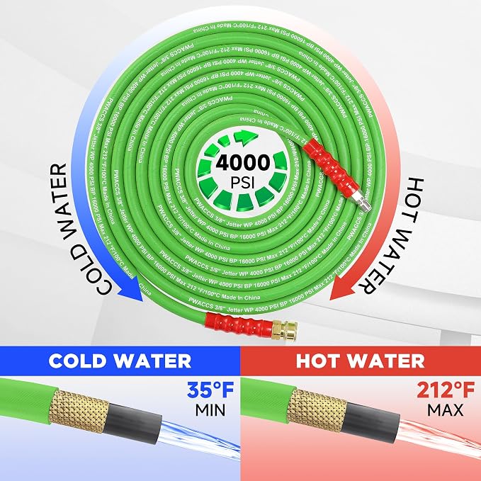 PWACCS Pressure Washer Hose 50 FT, 3/8" Kink Resistant Power Washer Hose Steel Braided Quick Connect with M22 14 Fittings for Cold/Hot Water, 4000 PSI - Image 3